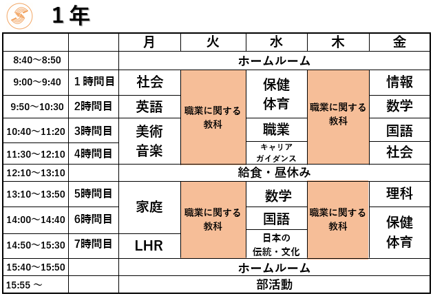 時間割の例　1年